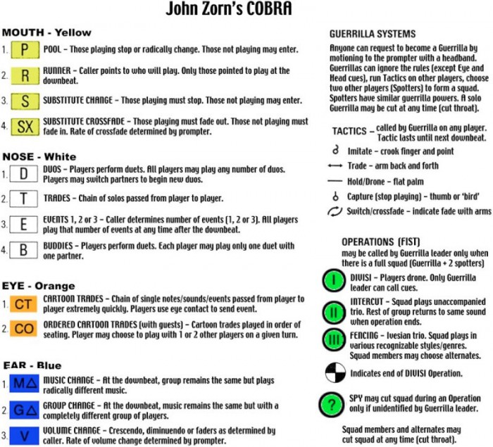 cobra_cheatsheet-800x726